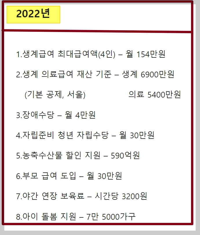 2023 신년부터 달라지는 것