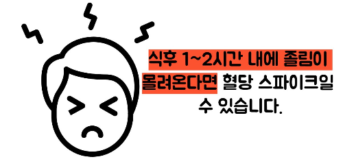 혈당 스파이크 증상