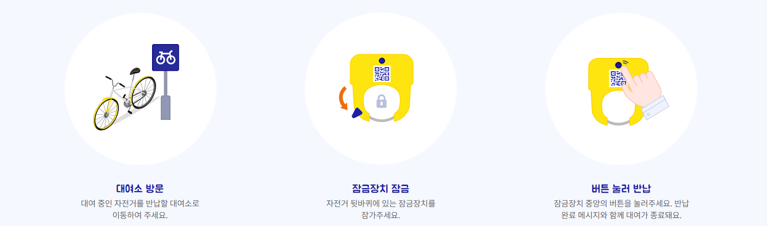 서울-따릉이-부산-타반나-대여방법-요금안내-회원가입-안내-교통비절약-운동다이어트