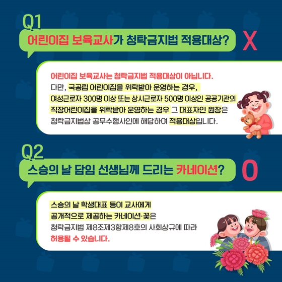 청탁금지법