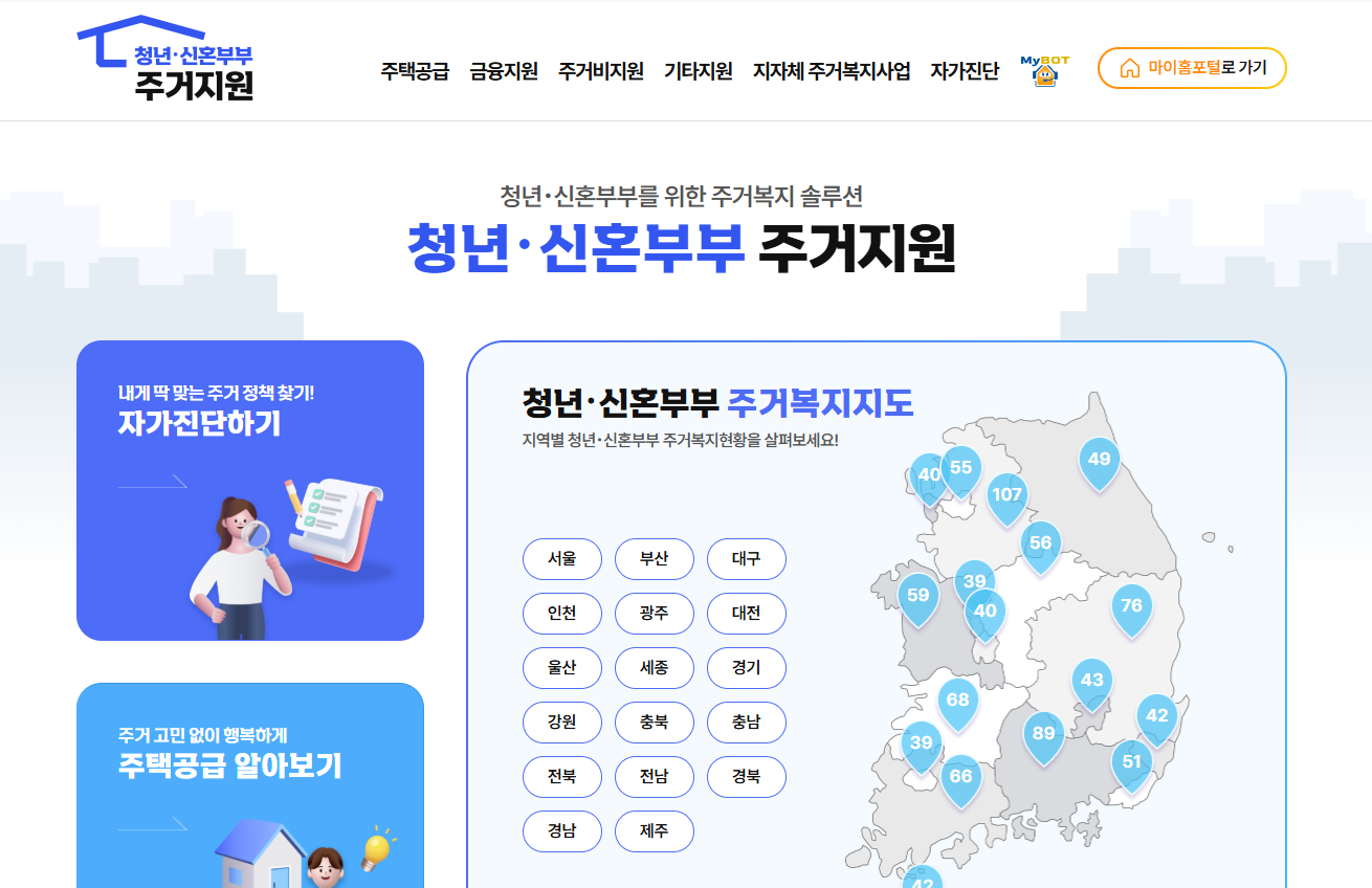 청년,신혼부부 주거지원 홈페이지 이미지
