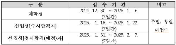 2025년 강화군 장학관 접수기간