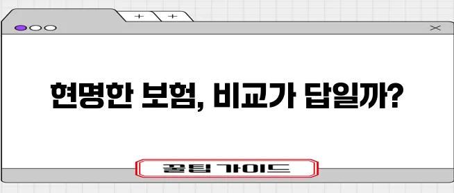 보험비교 사이트 활용의 중요성: 다양한 옵션 비교하기