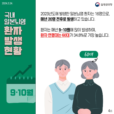 일본뇌염 취약층