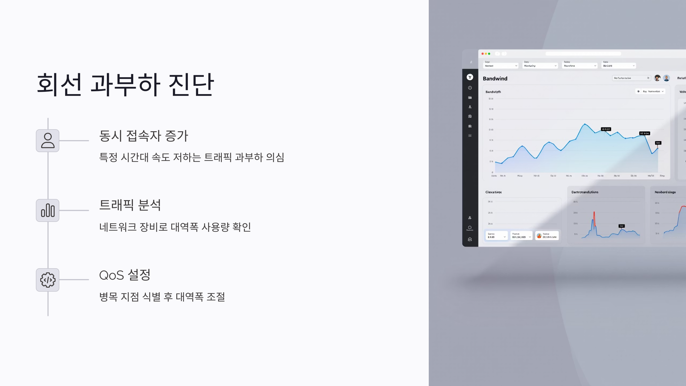 공유오피스 회선 과부하, 속도저하 핵심 진단법