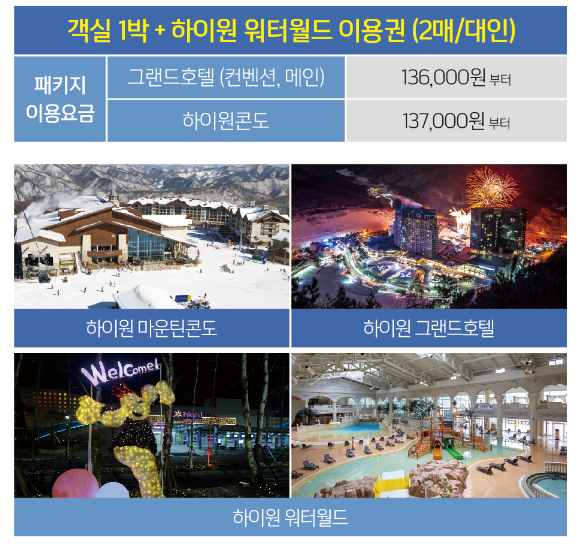 워터월드 객실 패키지 안내