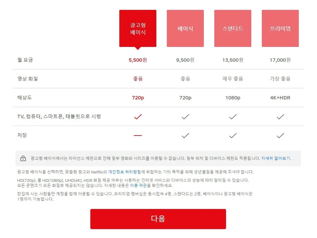 넷플릭스 요금제 해지방법 요금제 변경_1