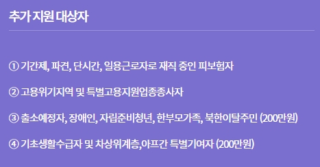 국민내일배움카드 훈련장려금 지급 요건