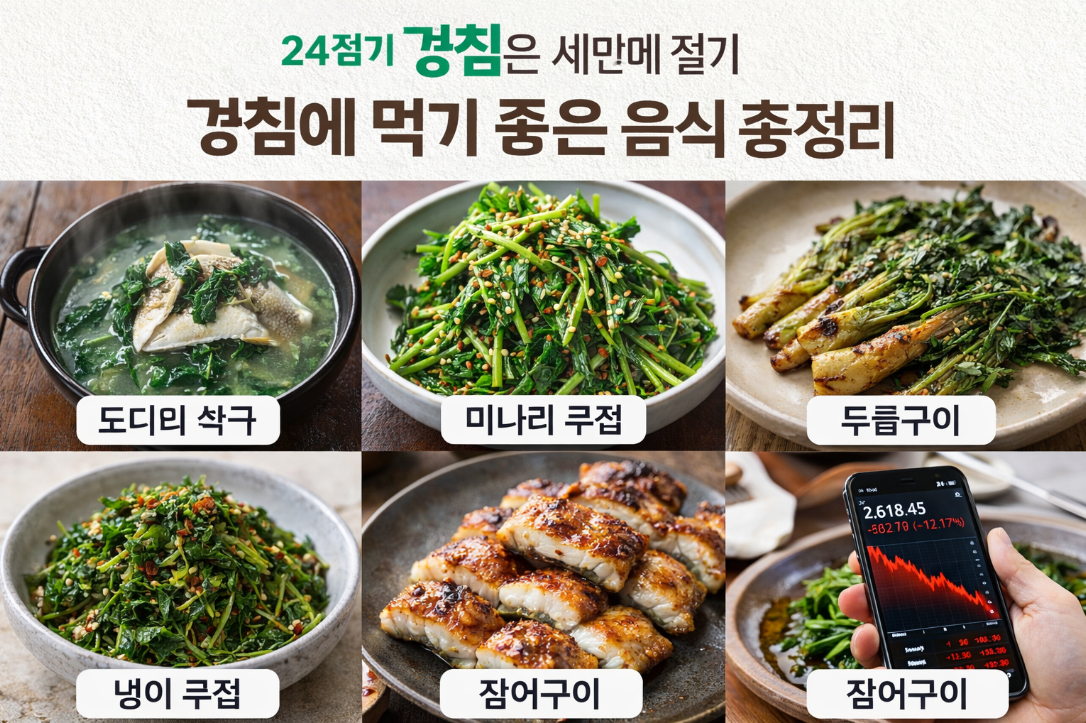 24절기 중 경칩은 몇번째? 경칩 음식, 이것만 먹으면 건강 UP!