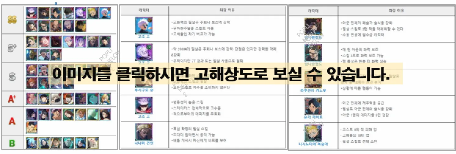 주술회전 팬텀 퍼레이드 티어