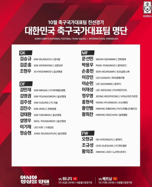 대표선수 명단
