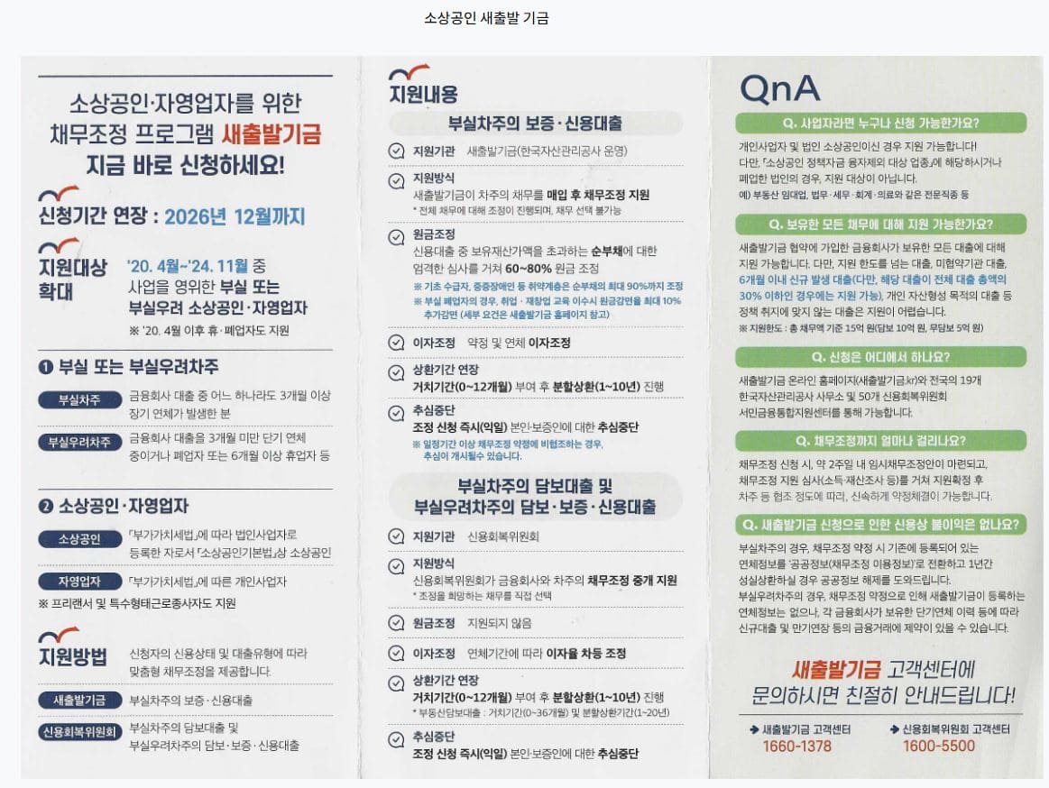 소상공인 새출발기금