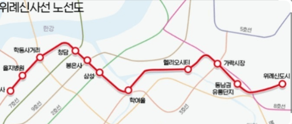 위례ㅖ신사선