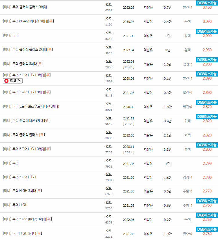 2001~2023년식 미니 쿠퍼 중고차 시세