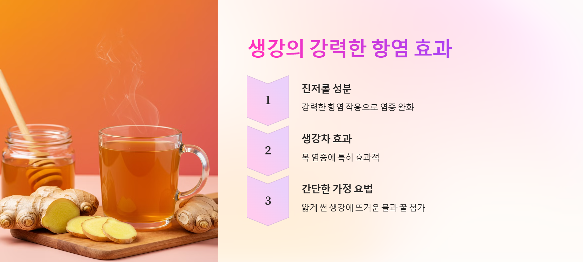 생강의 강력한 항염 효과
