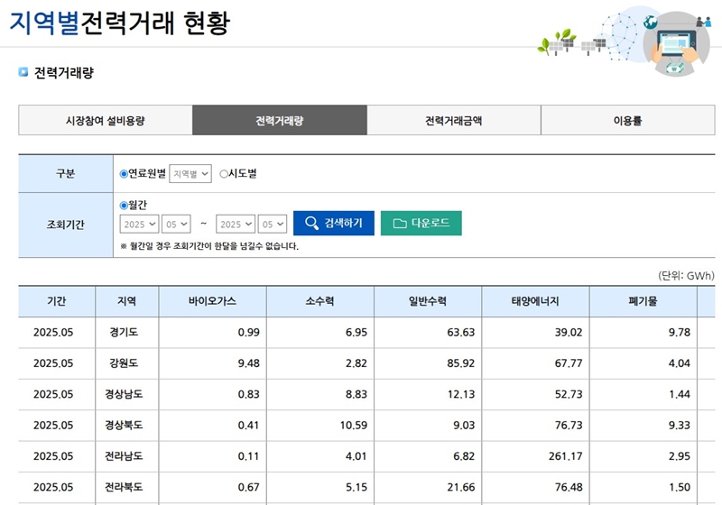 지역별_전력거래_현황_조회방법_알아보기