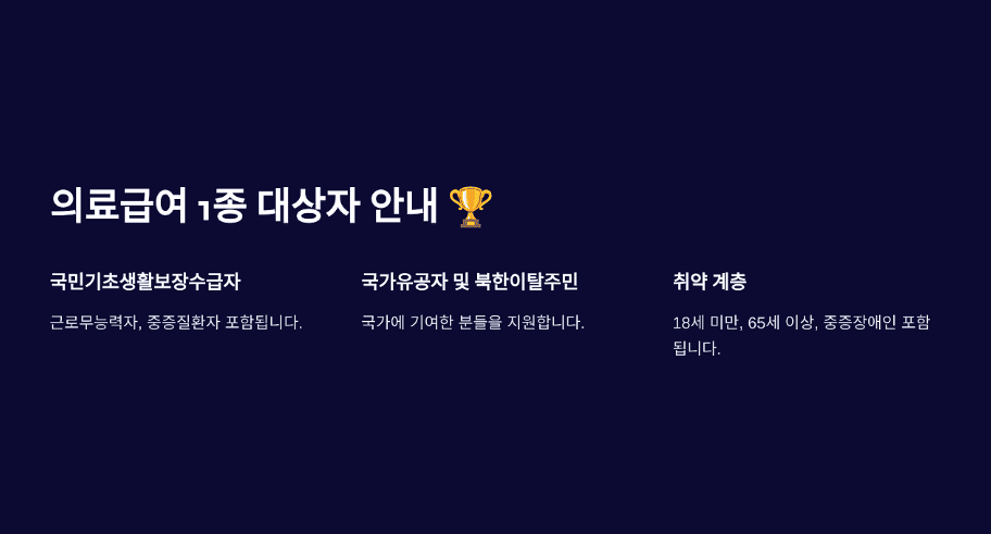 의료급여 사진