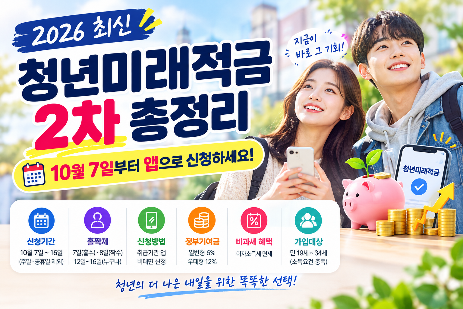 [2026 최신] 청년미래적금 2차 총정리｜10월 7일부터 앱으로 신청하세요
