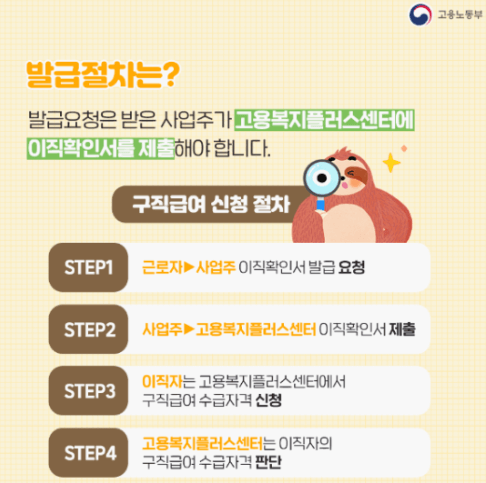 실업급여 이직확인서 신청방법 확인방법