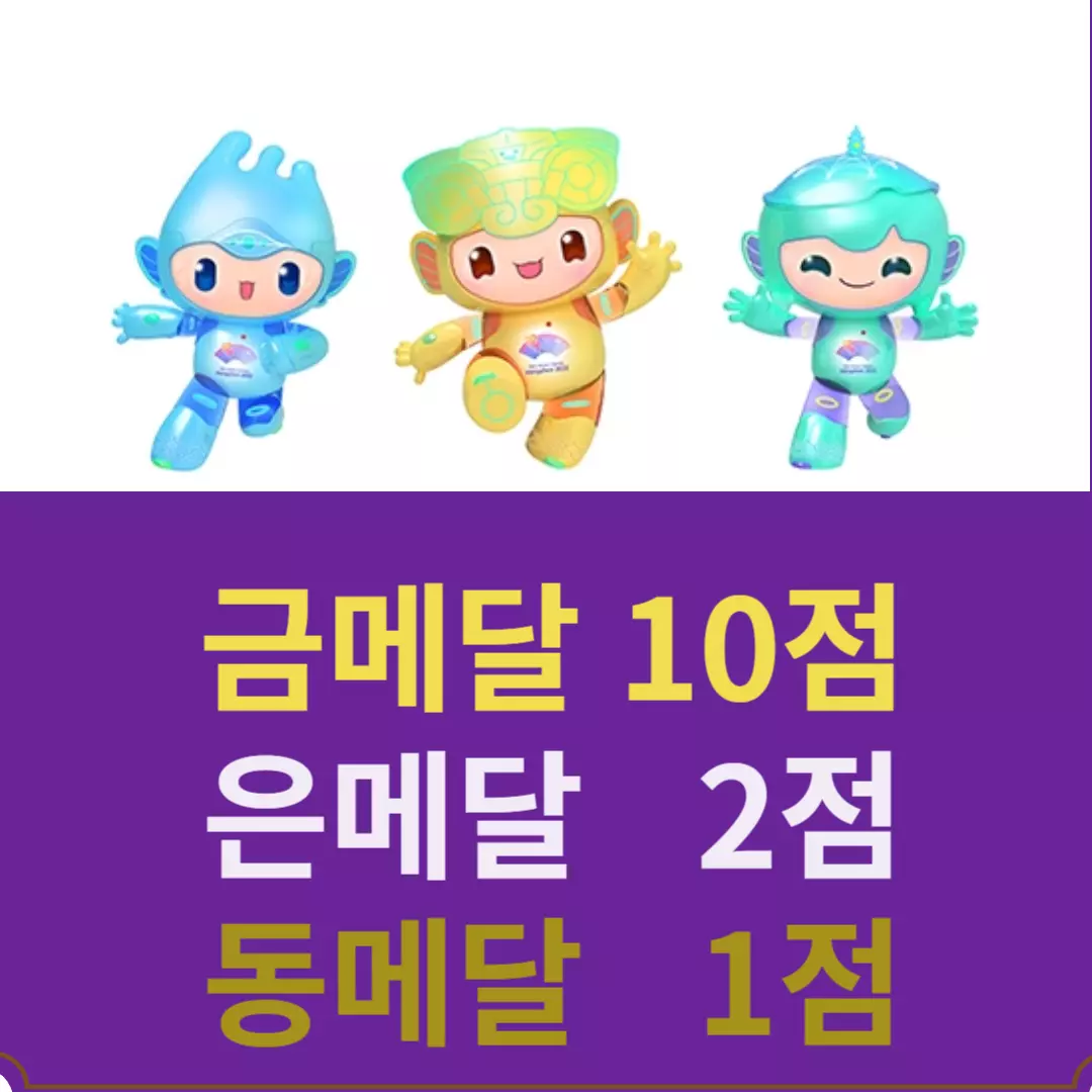 아시안게임 금메달 연금, 군면제 등 어떤 혜택?