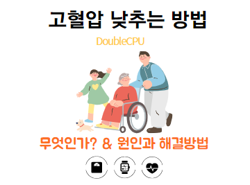 고혈압 증상 원인 기준