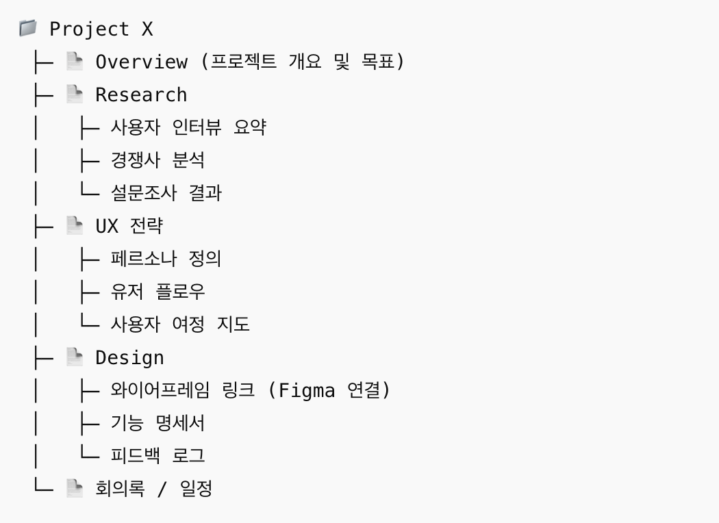 UX 문서를 위한 Notion 구조 설계 예시