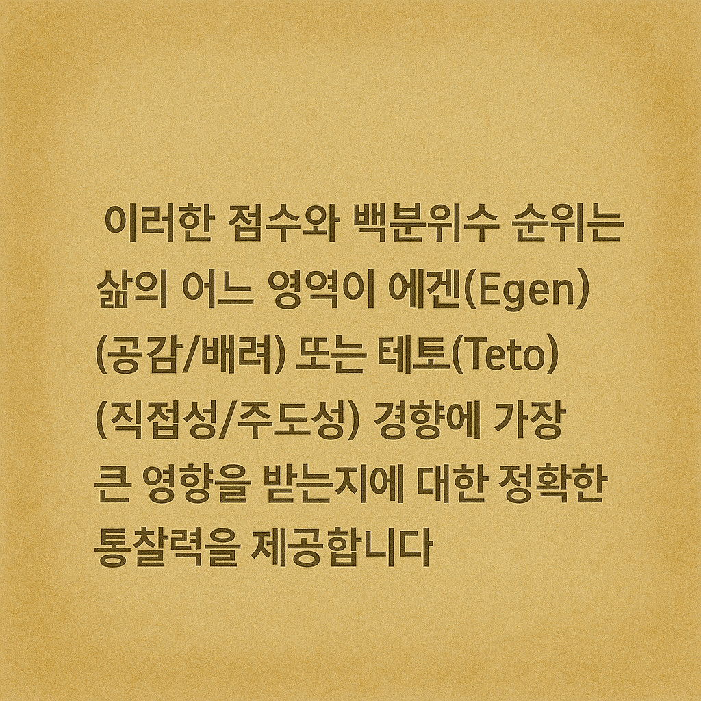 에겐 테토 테스트