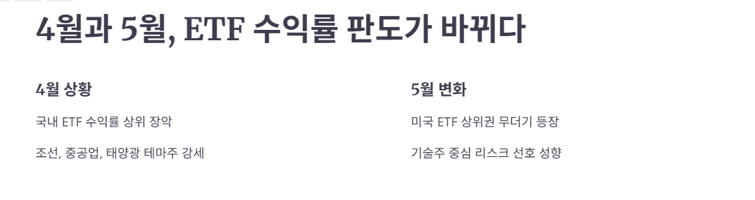 4월과 5월, ETF 수익률 판도가 바뀌다