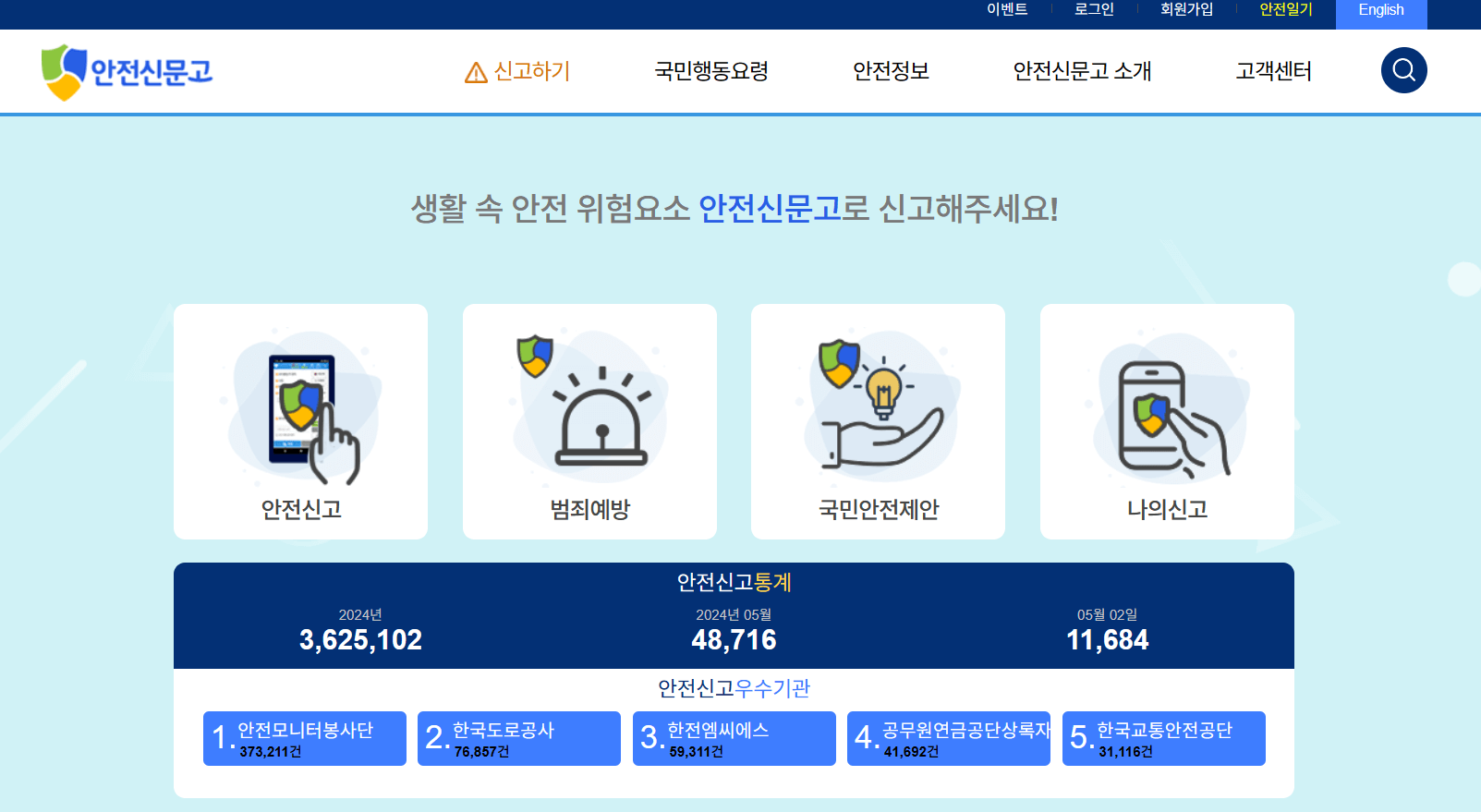 불법주차 신고방법, 전화번호, 포상금