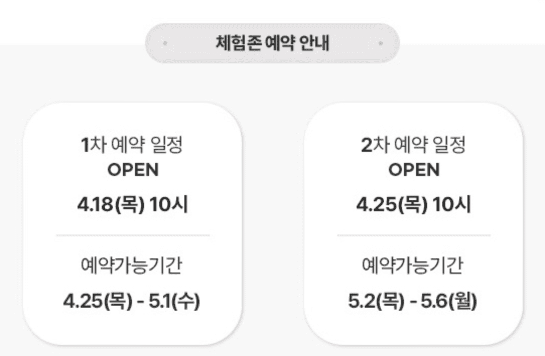 비오는 어린이날 가볼만한 곳 추천