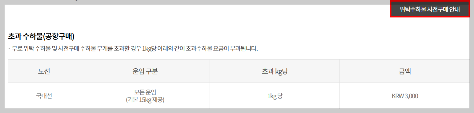 이스타항공 수하물 규정과 분실 처리 방법: 꼭 알아야 할 6가지 꿀팁