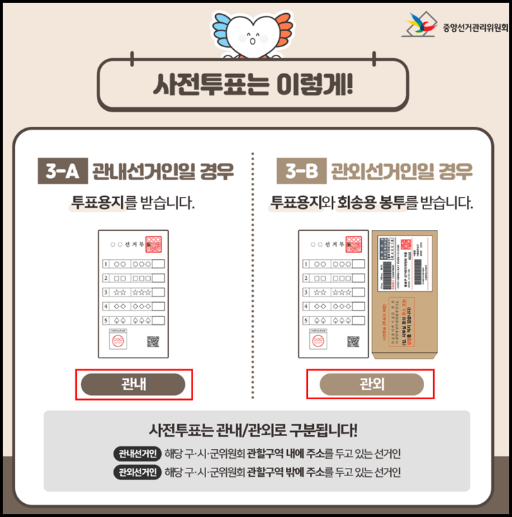 사전투표안내문-3단계