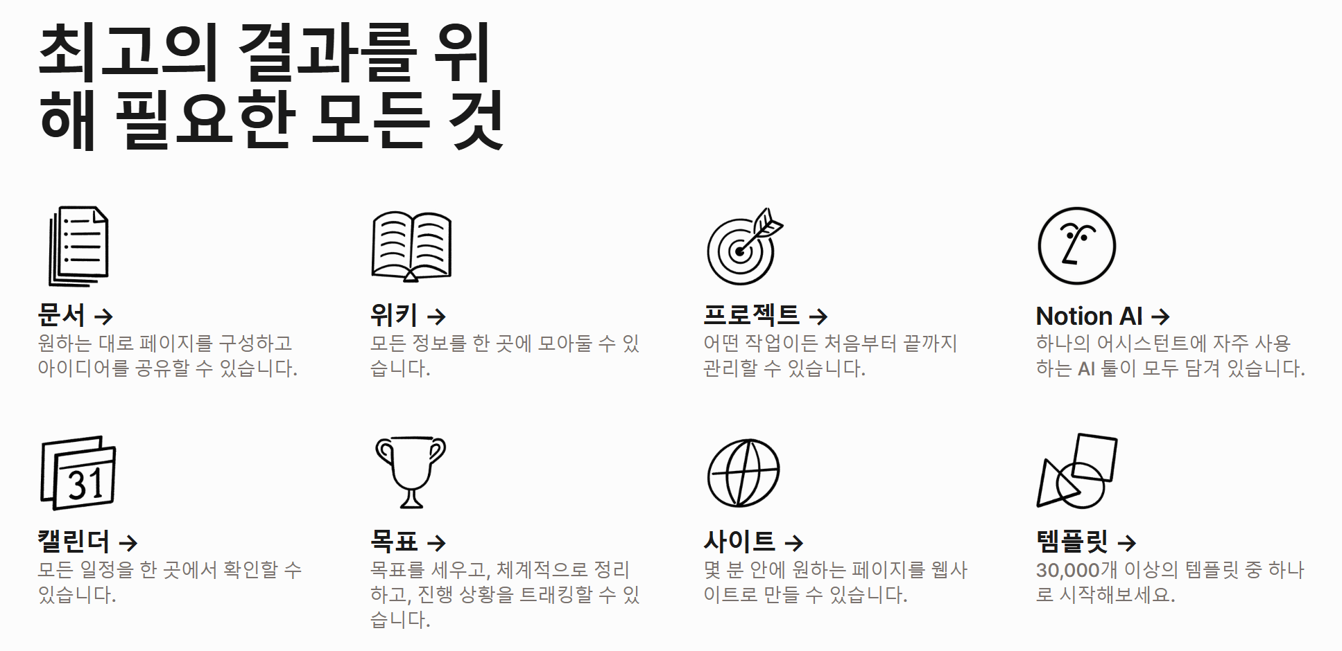 하루 24시간을 효율적으로 쓰는 법 (타임 블로킹)