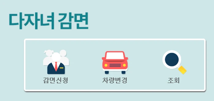 인천공항 장기주차 예약방법&amp;#44; 할인안내