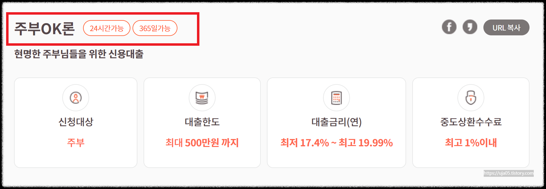 비대면 간편 대출 Top 5 - 금리 및 조건