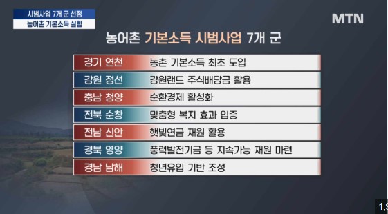 남해군 농어촌 기본소득