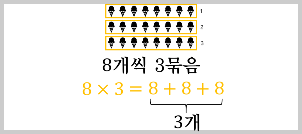 다르게-묶어서-세는-방법
