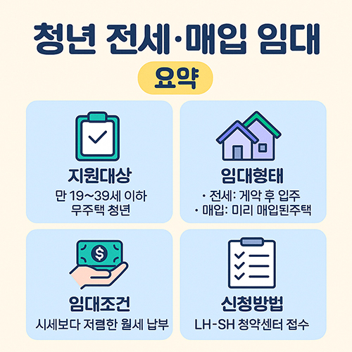 청년임대주택01