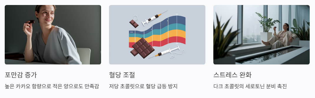 건강초콜릿의 다이어트 효과