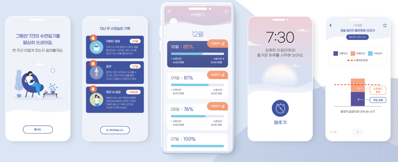디지털불면증치료제_솜즈_만성불면증개선&middot;의료비감소효과