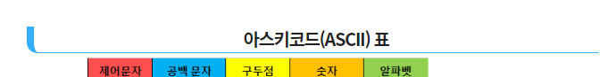 티스토리 제목태그 디자인