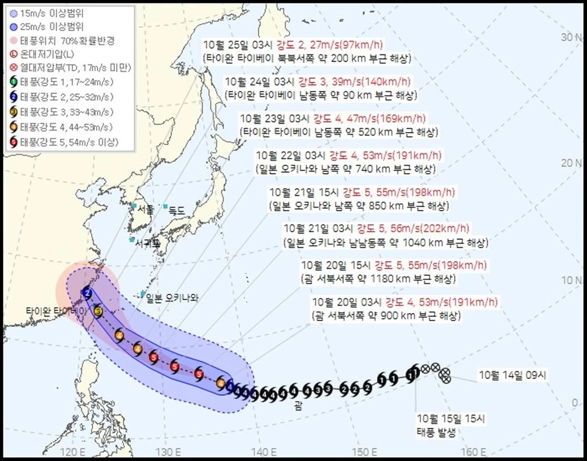 2026년 10월 태풍 참피 오키나와 대만 해역 접근 전망