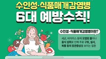 2025 세종 민생회복 소비쿠폰 핵심 가이드 &amp;#124; 최대 53만원 지원금 한눈에 보기
