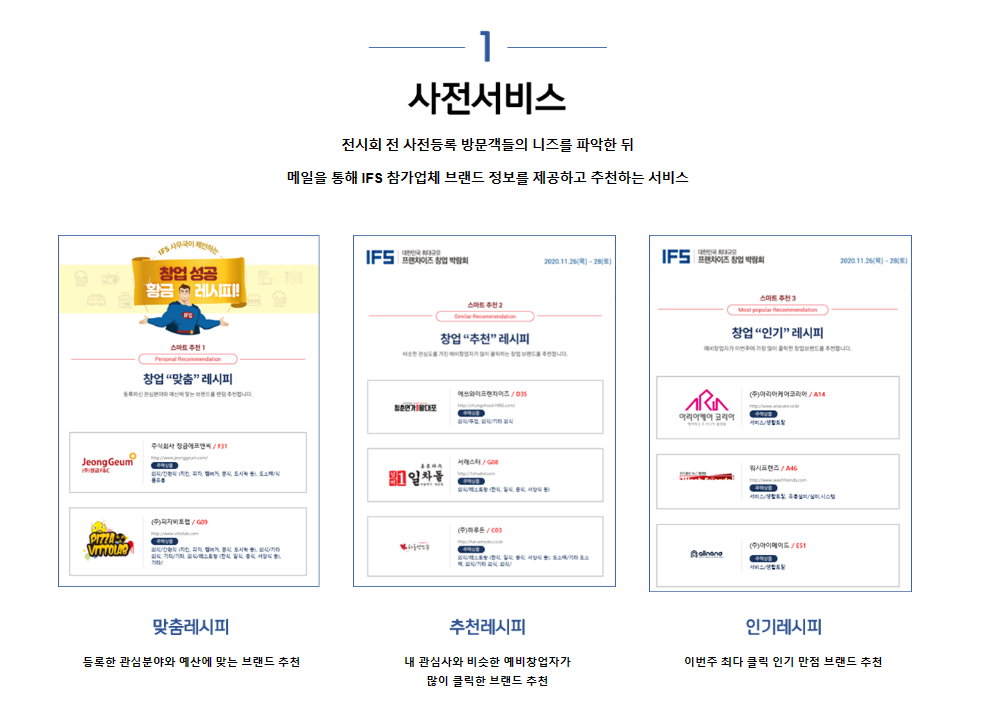 프랜차이즈 창업박람회 coex,코엑스, IFS 창업박람회,23년도 하반기