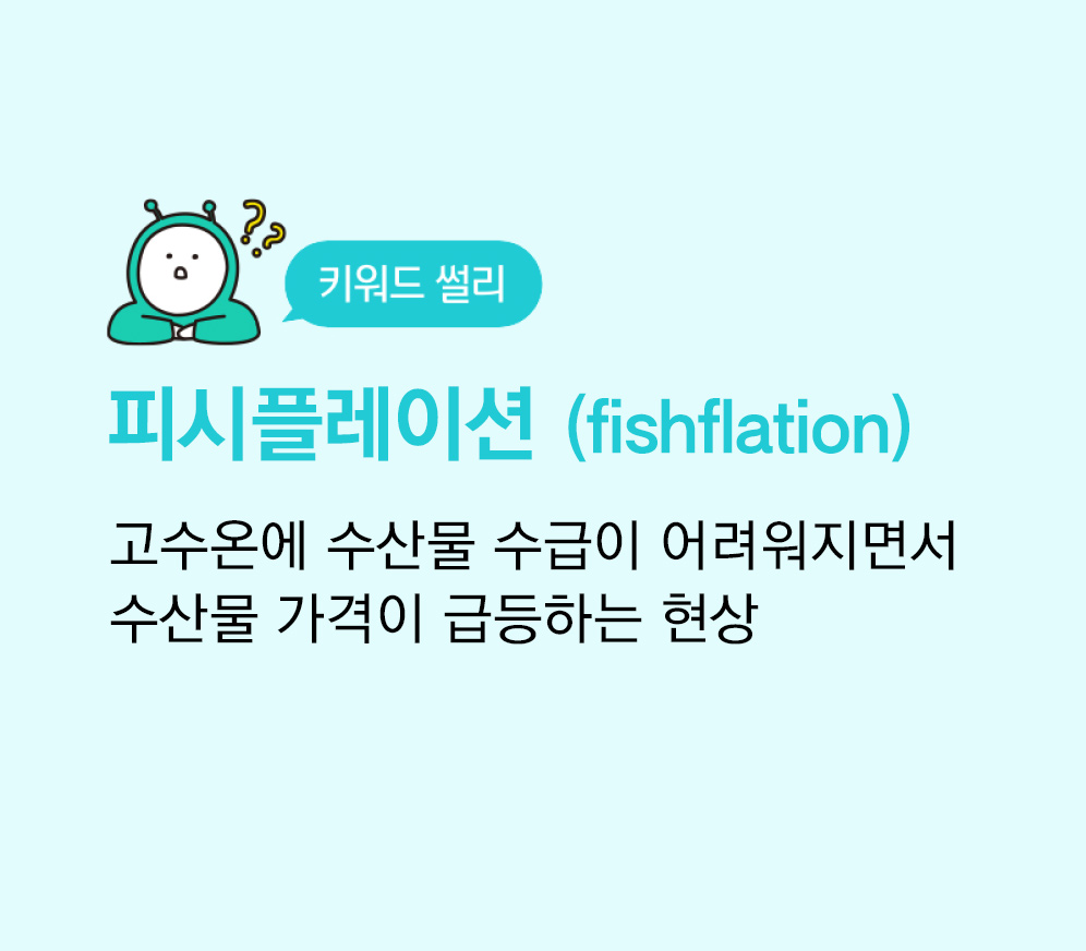 피시플레이션