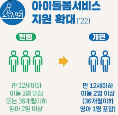 2024년-다자녀-혜택-총정리