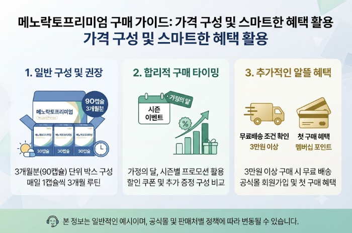 메노락토프리미엄
