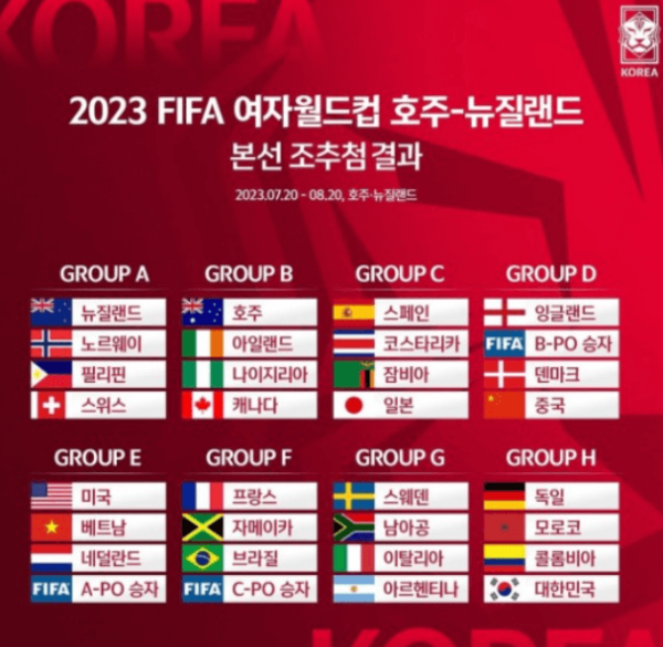 2023 FIFA 여자월드컵 조편성 사진 이미지입니다.