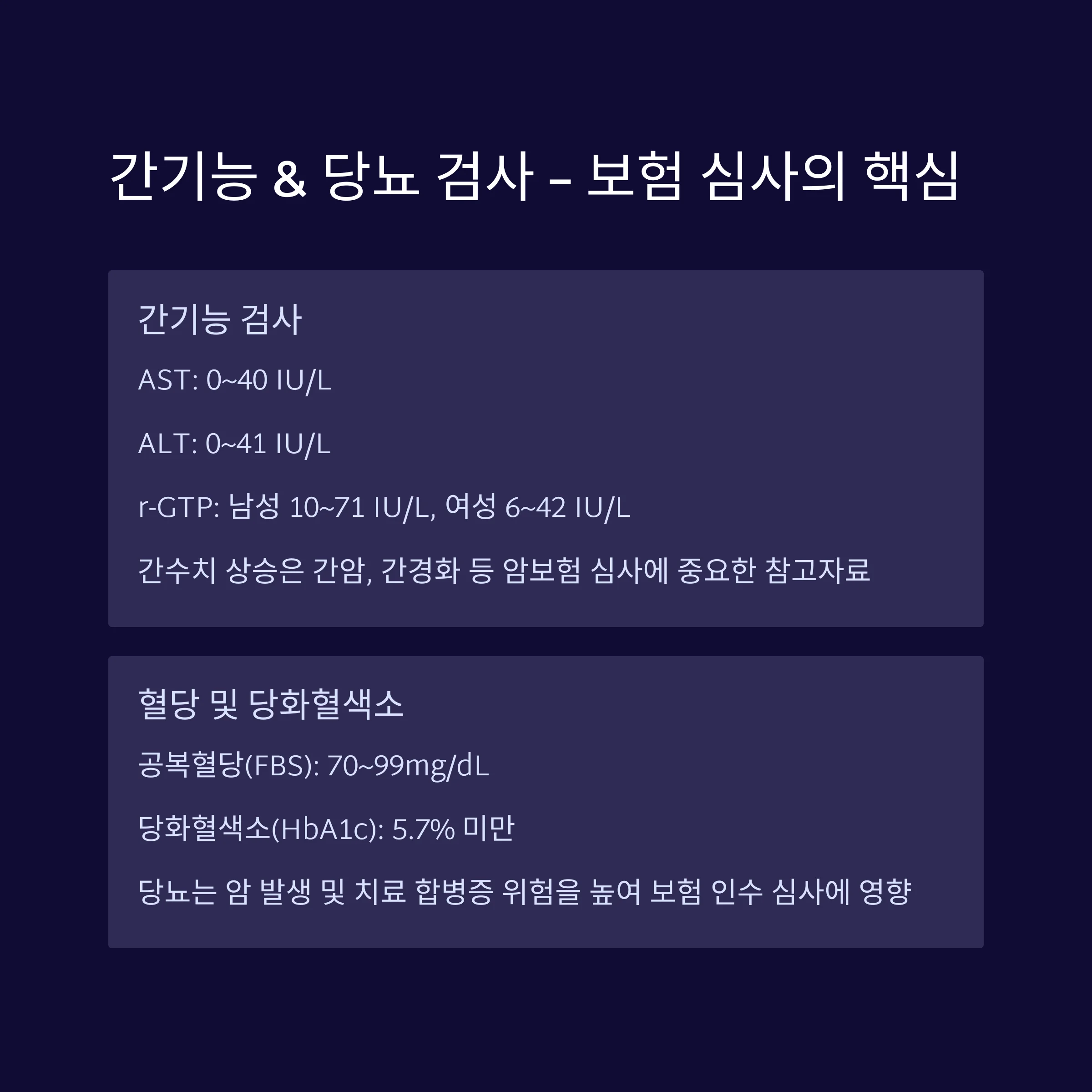 간기능 검사