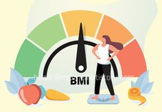 BMI 표준체중